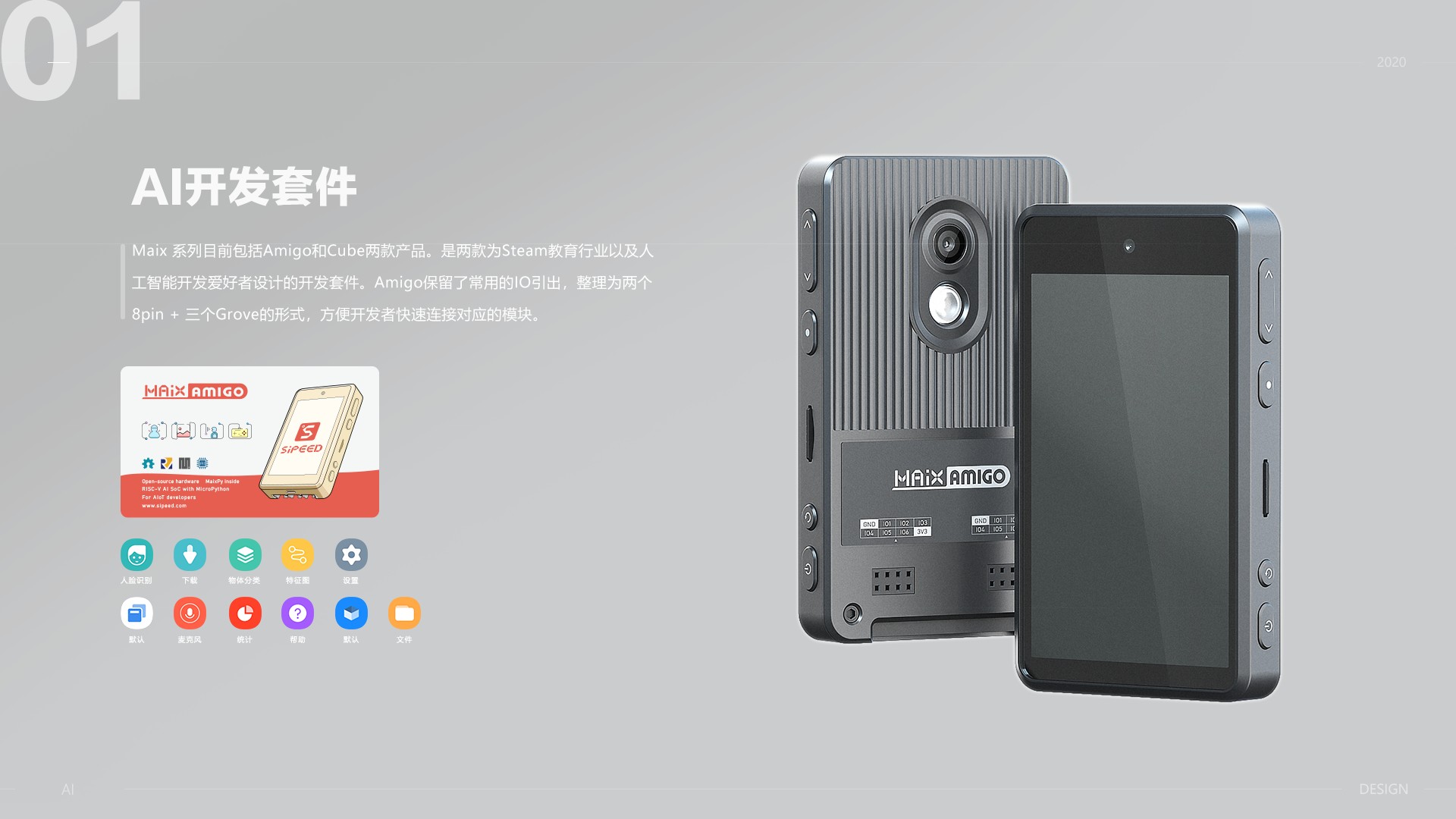 Digital intelligence，