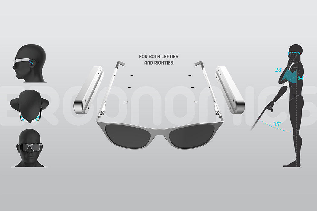 Smart / GPS navigation / blind / Sunglasses，
