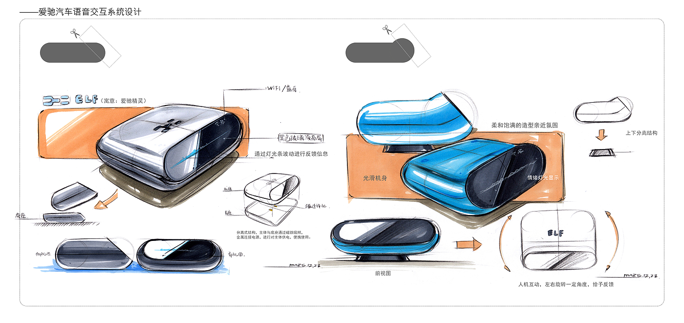 industrial design，product design，Hand drawn industrial design，Bionic design sketch，Effect drawing of industrial design hand-painted postgraduate entrance examination，Hand drawn sketch of product design，Design elements，Design draft，