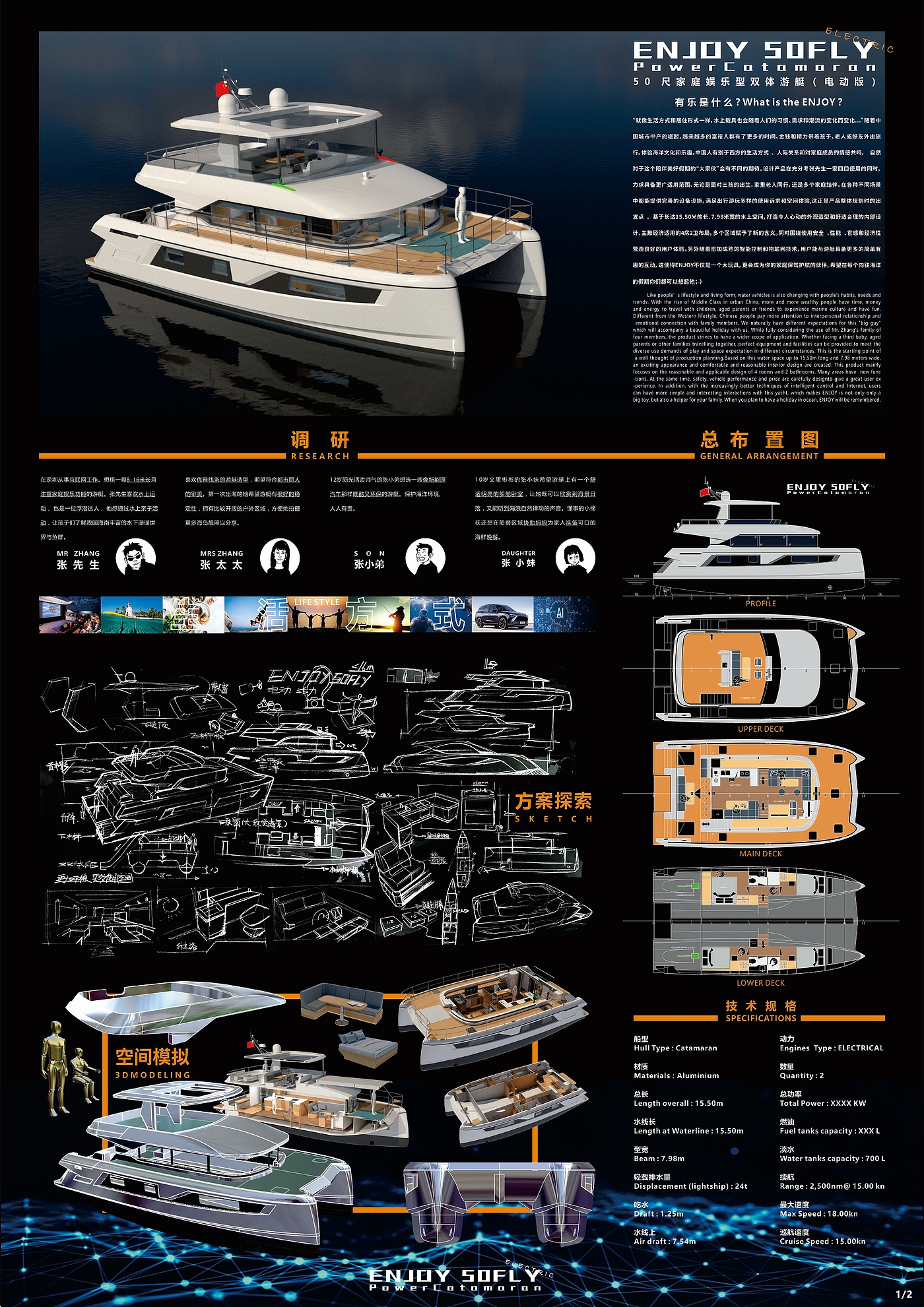 vehicle，a ship，Yacht Design ，Catamaran yacht，