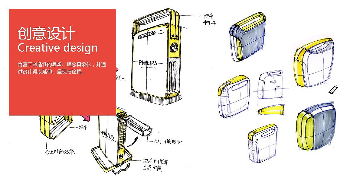 Industrial Design ｜ structural design，