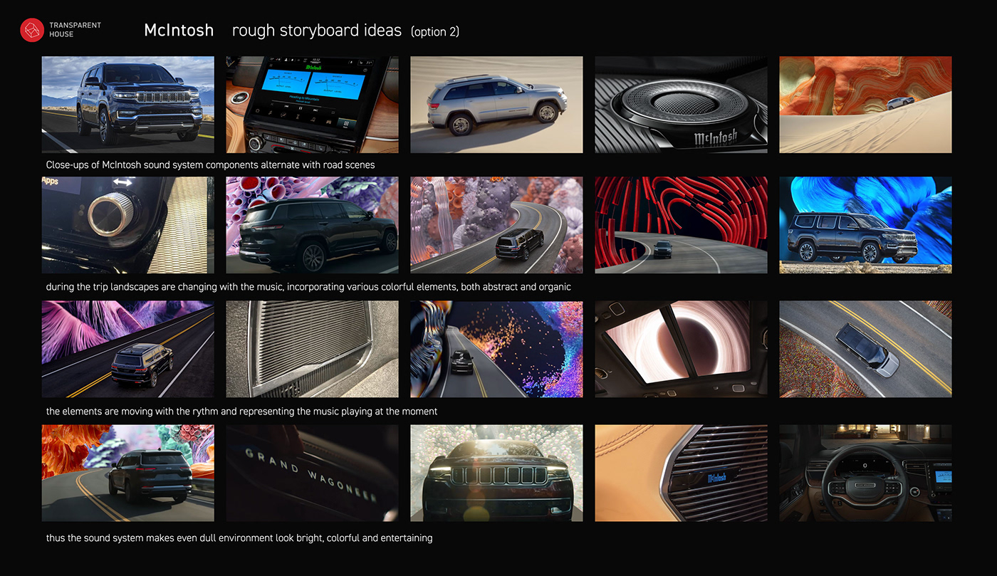 automobile，3d，car，