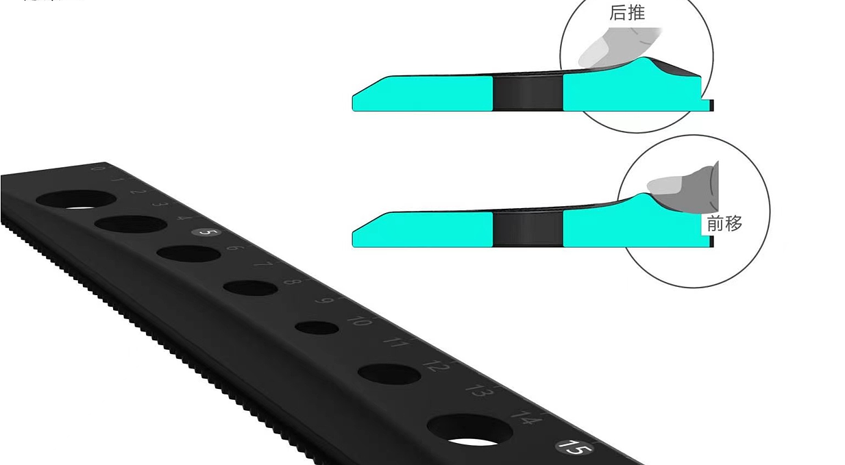 ruler，