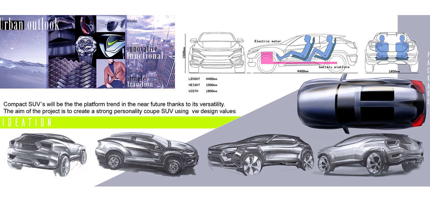 E-SUV，public，Automobile design，conceptual design，