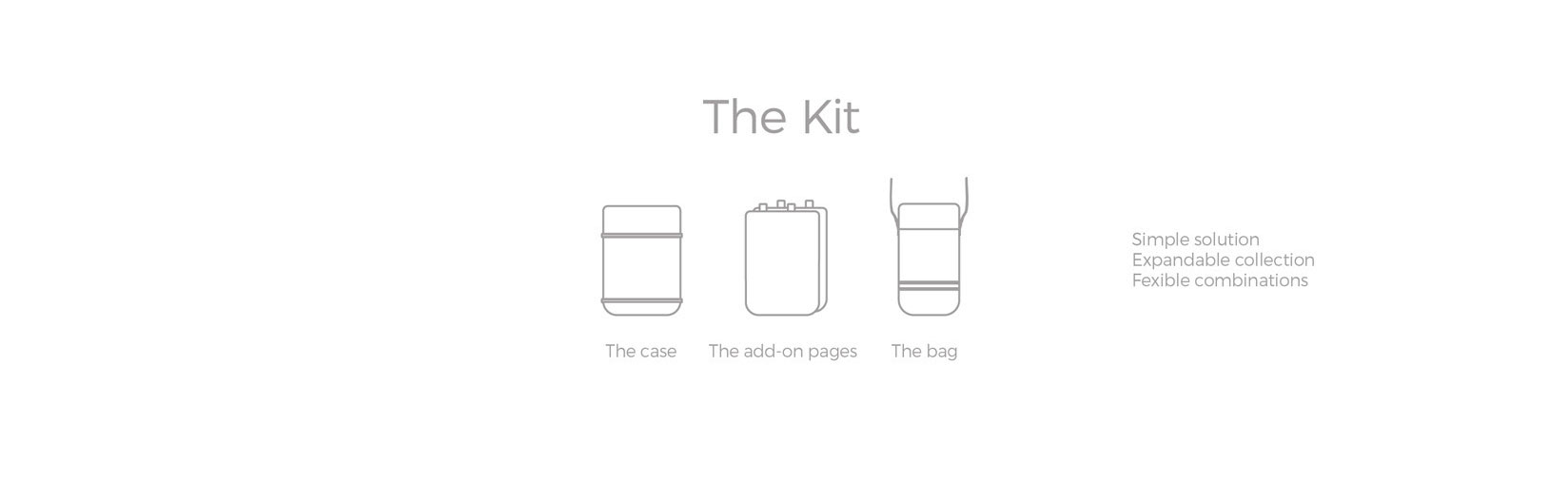 Receive，luggage and bags，modularization，Portable，