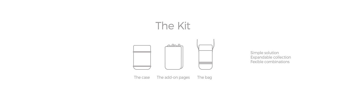 Receive，luggage and bags，modularization，Portable，