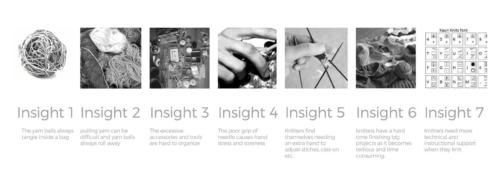 Receive，luggage and bags，modularization，Portable，