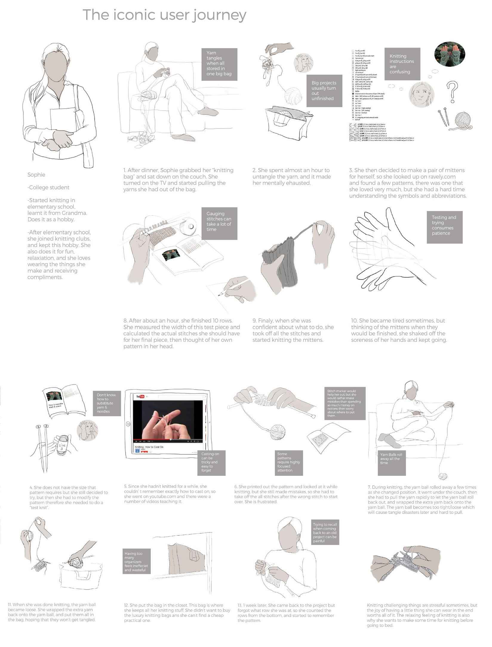 Receive，luggage and bags，modularization，Portable，