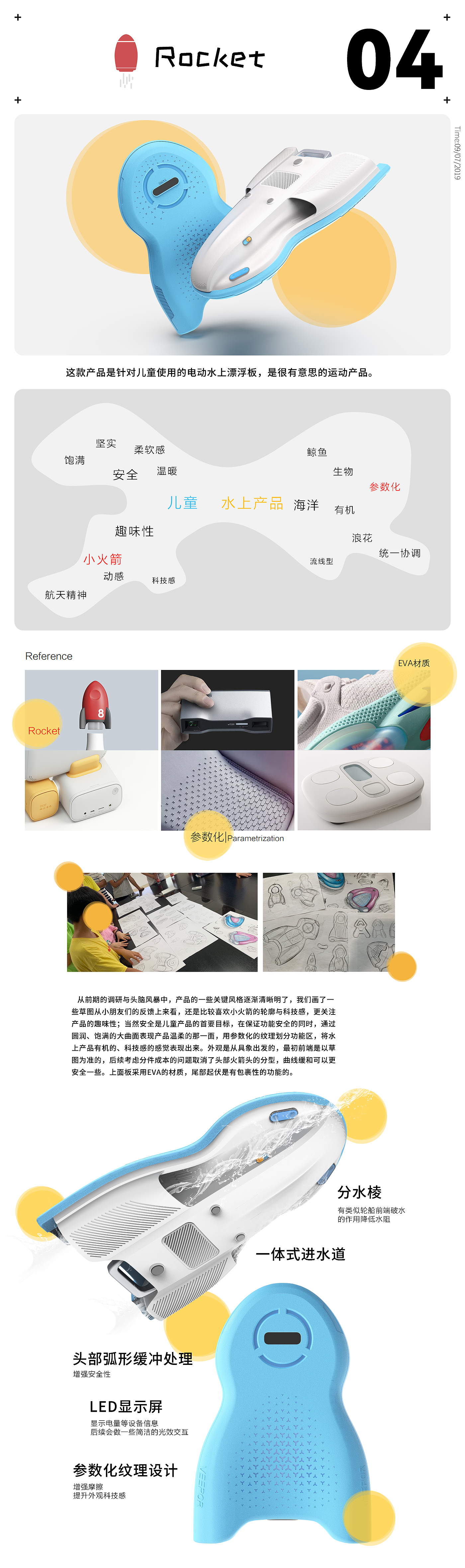 sample reels，portfolio，yulo，