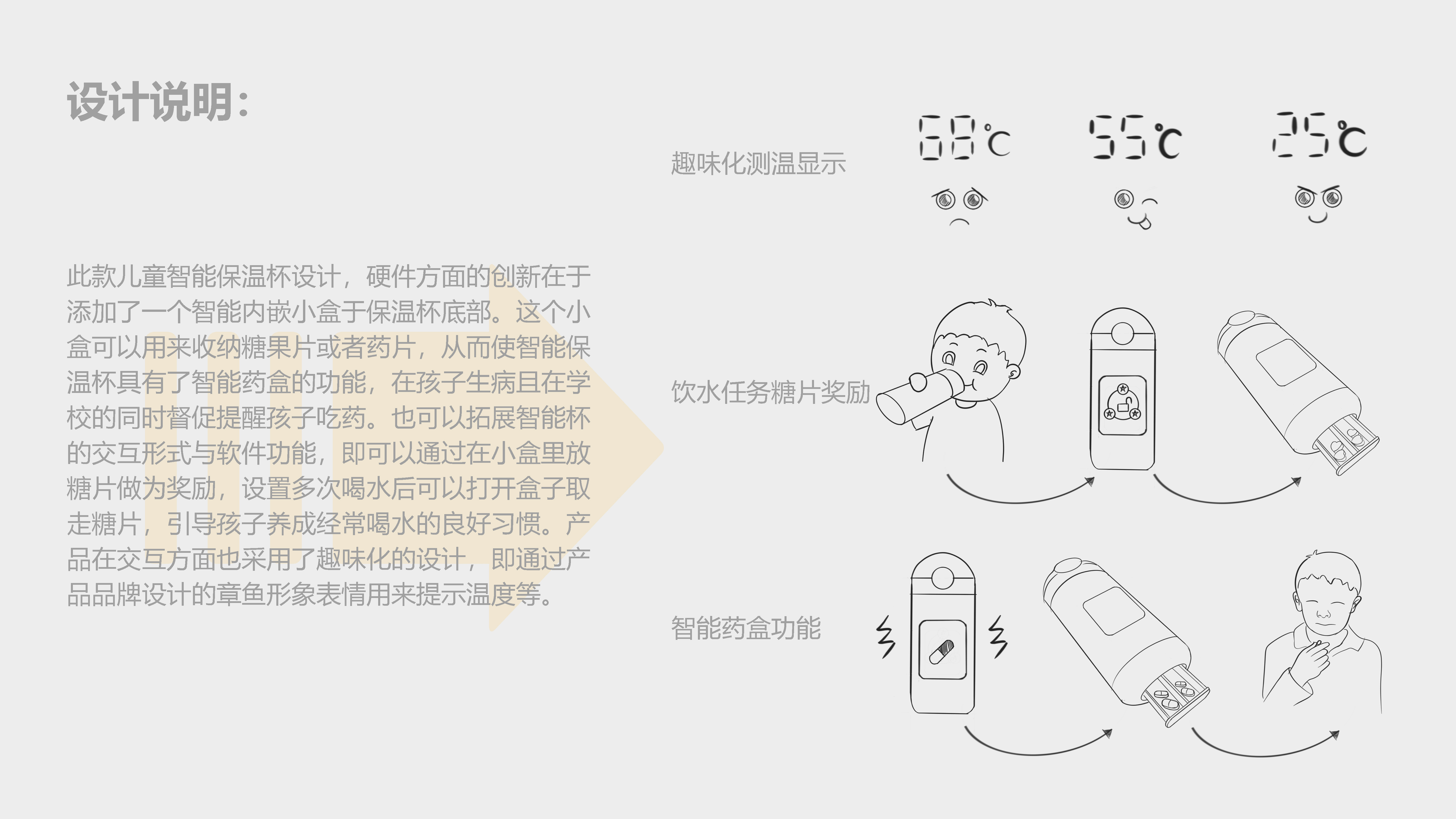 Creative design, children's products, intelligence，