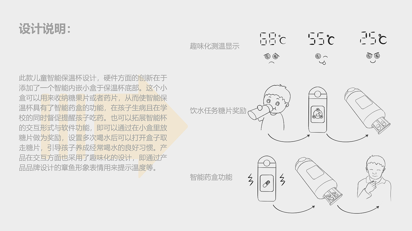 创意设计、儿童产品、智能，