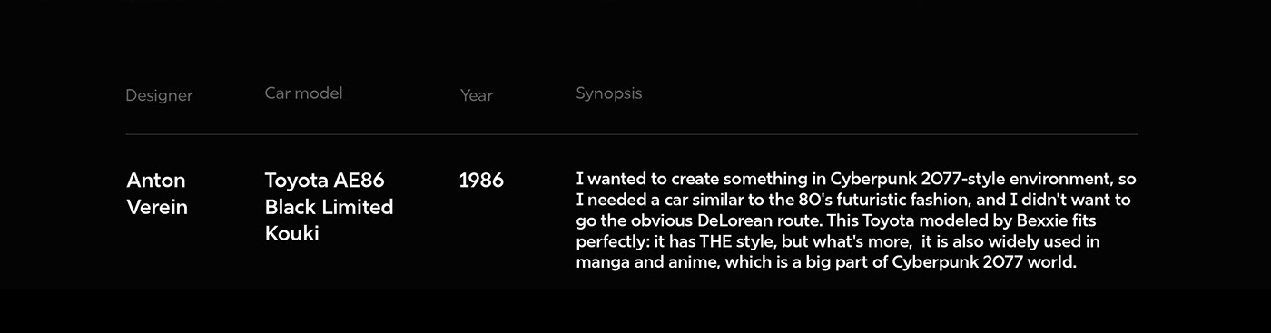 automobile，Sports car，vehicle，industrial design，modeling，Render，