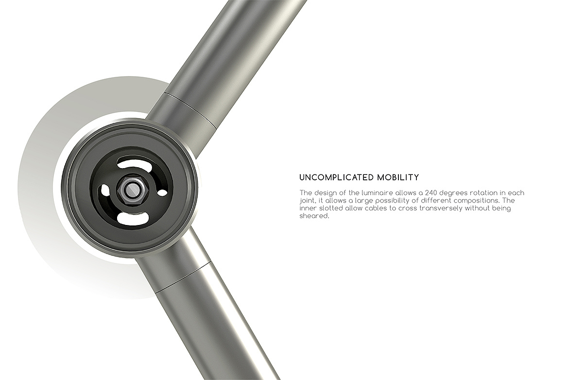 industrial design，lighting，Home Furnishing，Desk lamp，