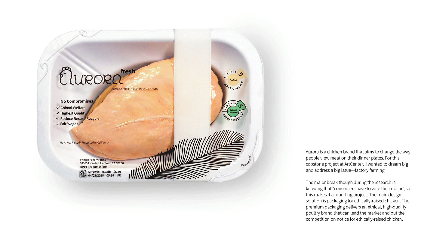 food，packing，brand，life style，environment protection，healthy，