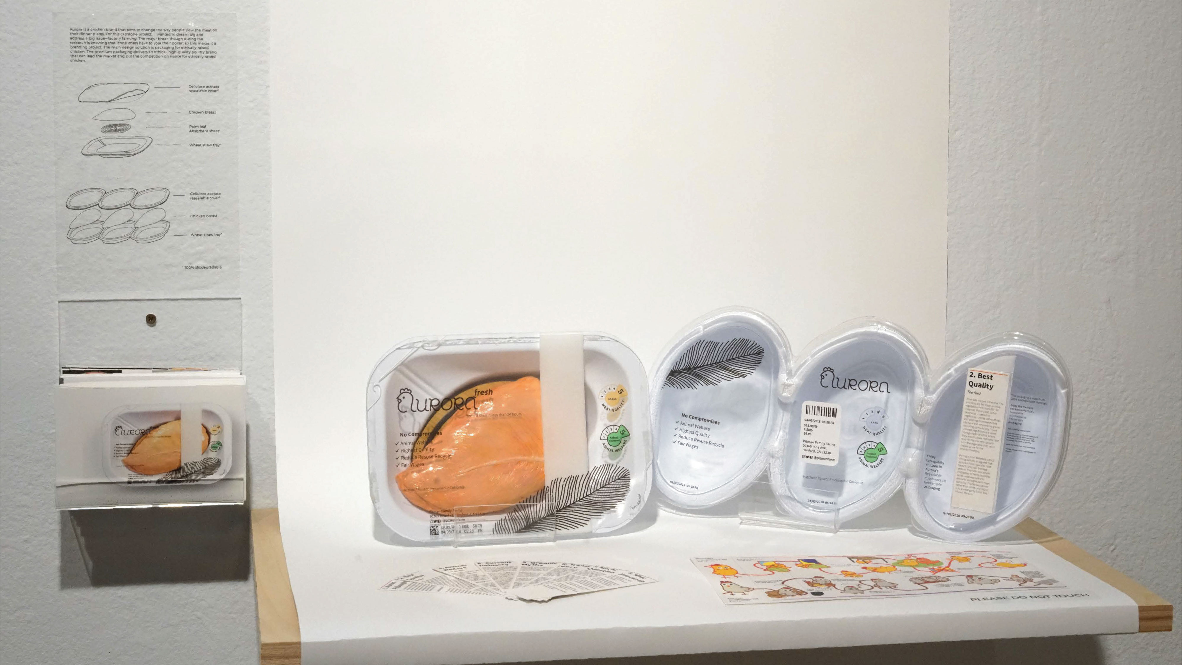 food，packing，brand，life style，environment protection，healthy，