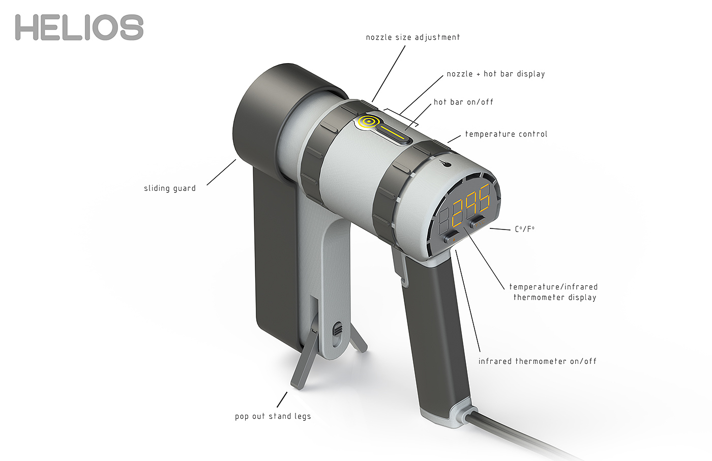 Helios，Hot air gun，Electric tool，