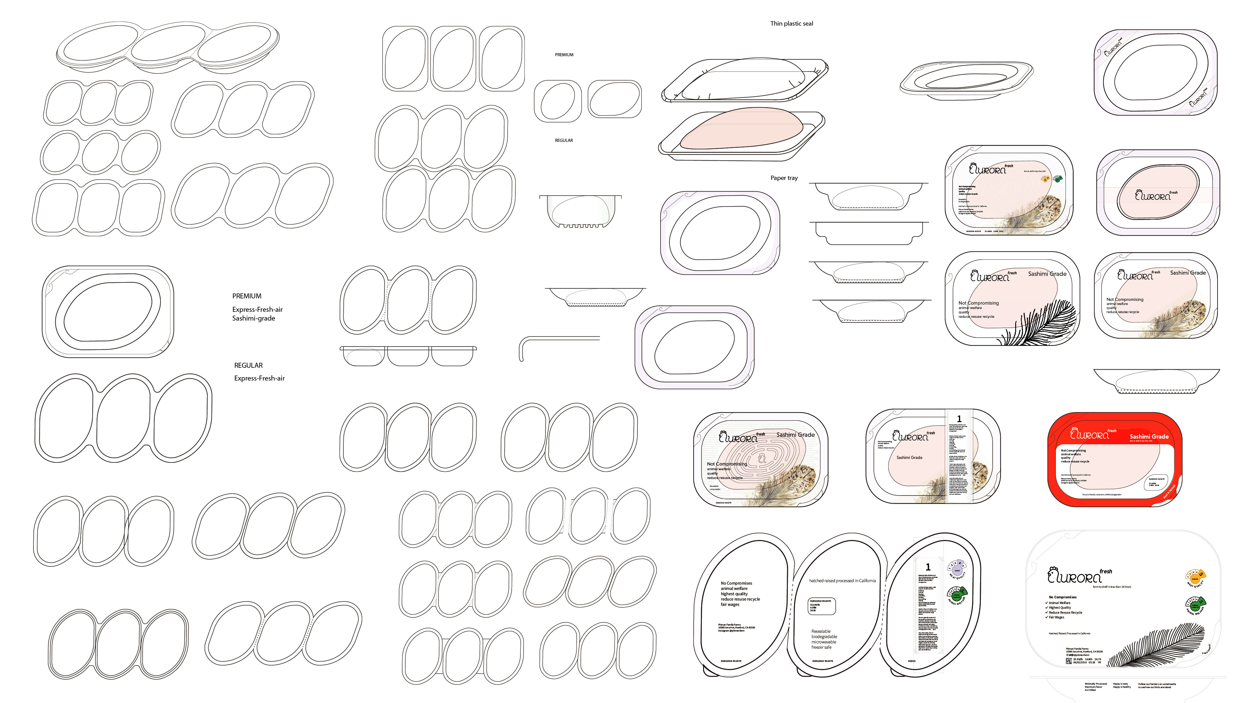 food，packing，brand，life style，environment protection，healthy，