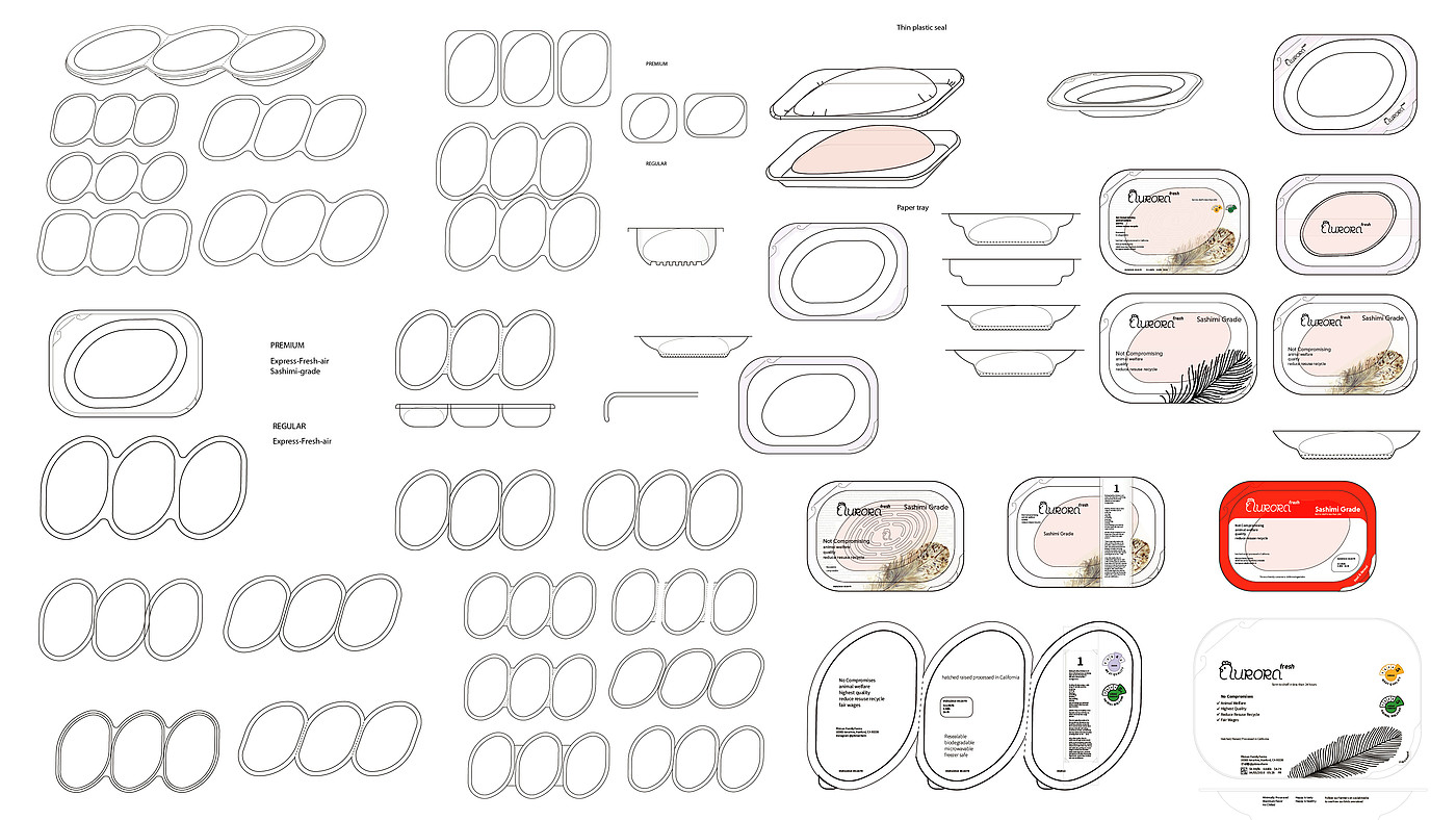 food，packing，brand，life style，environment protection，healthy，