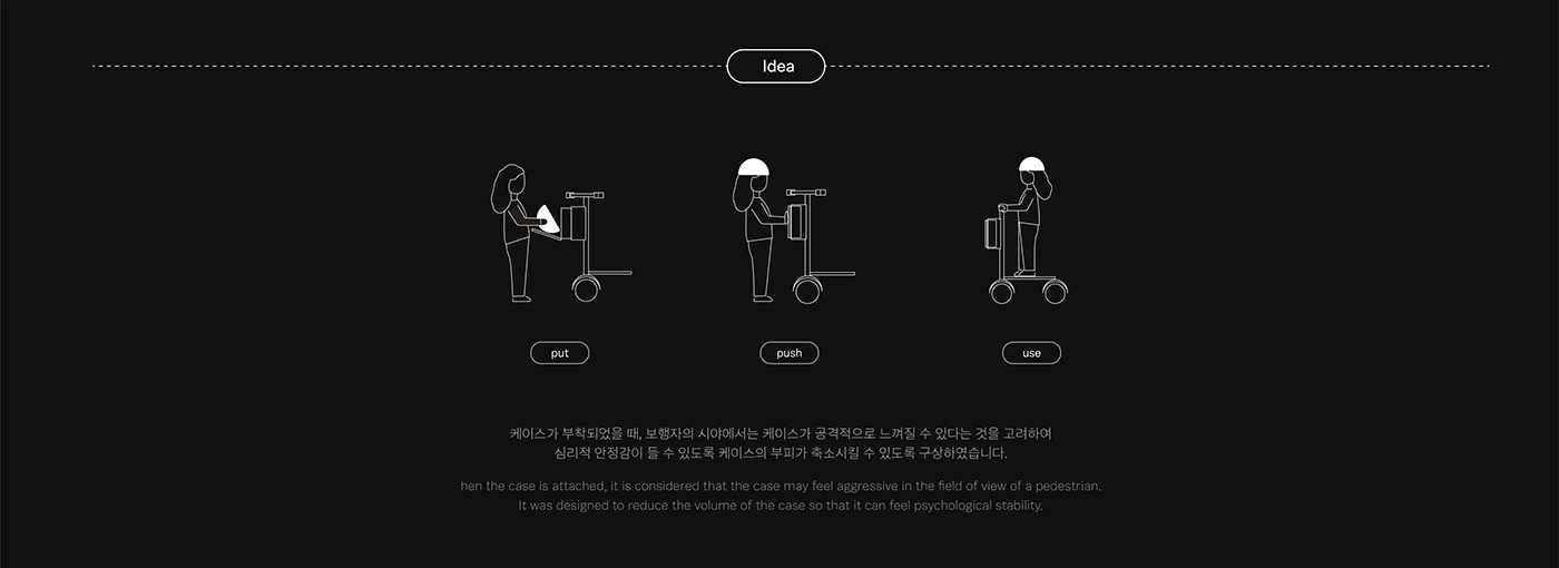 Helmet，Helmet，Render，