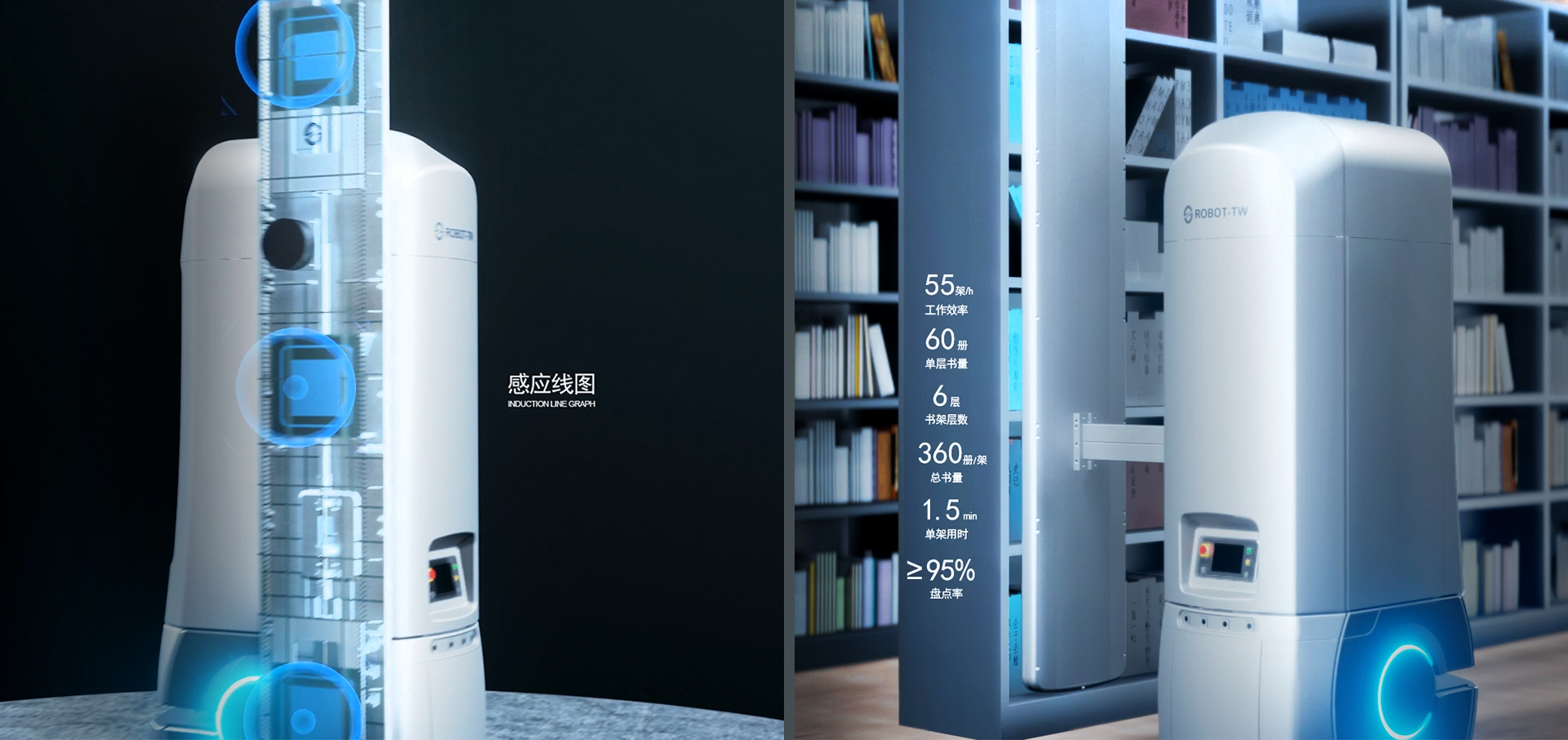 Intelligent system，Self learning，robot，Changsha Library，Intelligent machine，Patented technology，Sense of science and technology，ux，