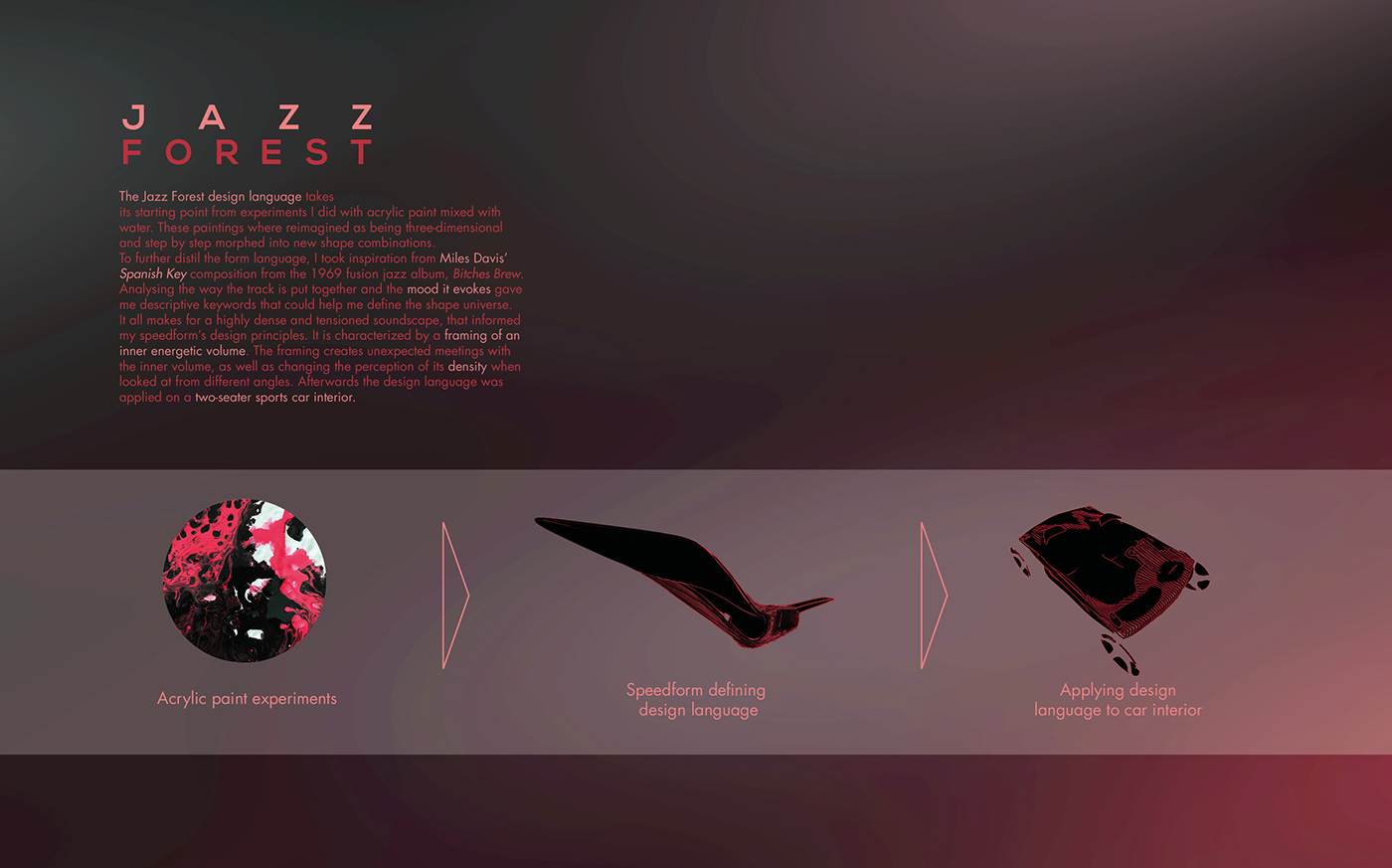 Jazz，forest，Design elements，automobile，Hand drawn，