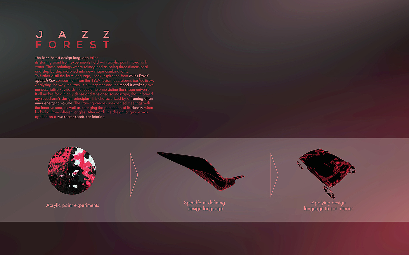 Jazz，forest，Design elements，automobile，Hand drawn，
