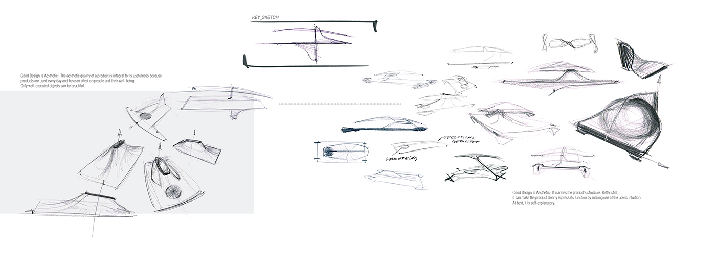 automobile，Interior，Opposite door，concept，