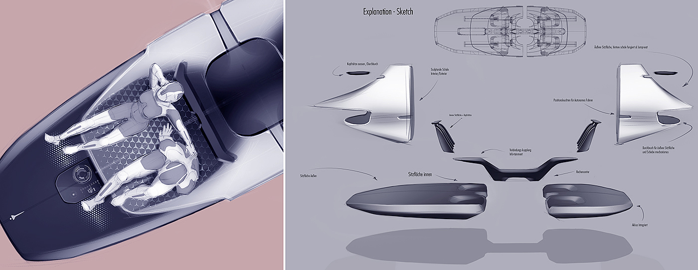 automobile，Interior，Opposite door，concept，