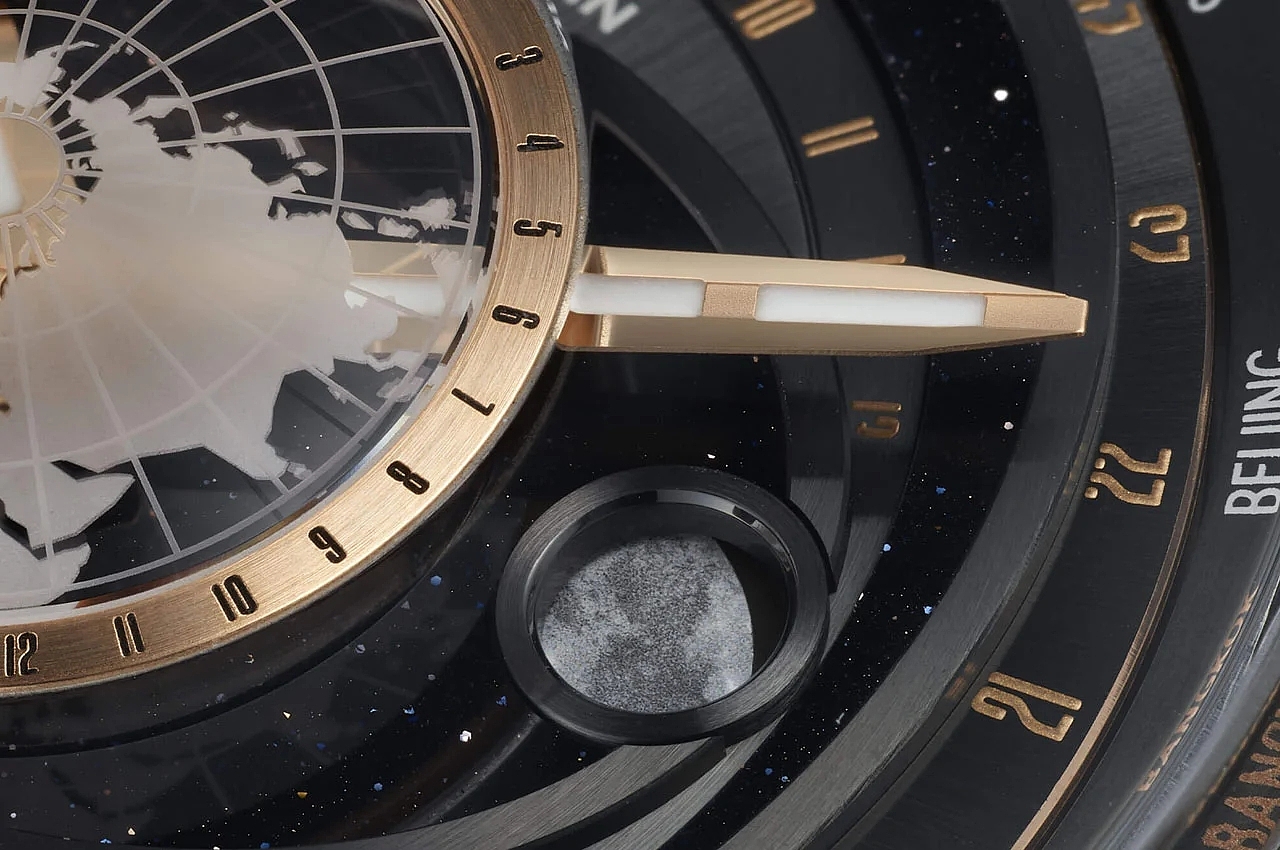 Astronomical Watch，Wristwatch，