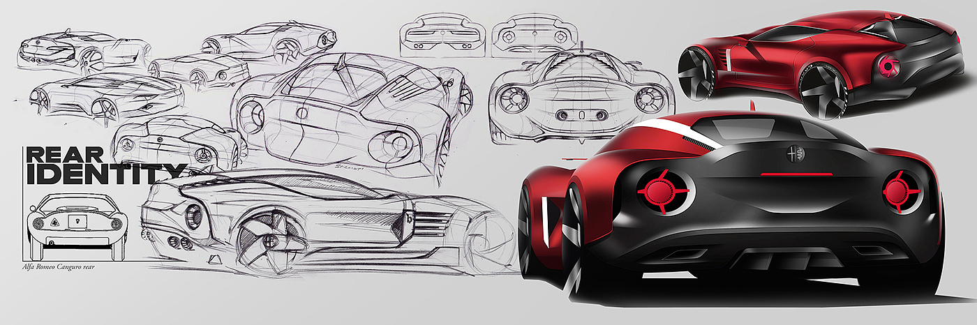 alfa romeo ，Automobile design，industrial design，Design process，