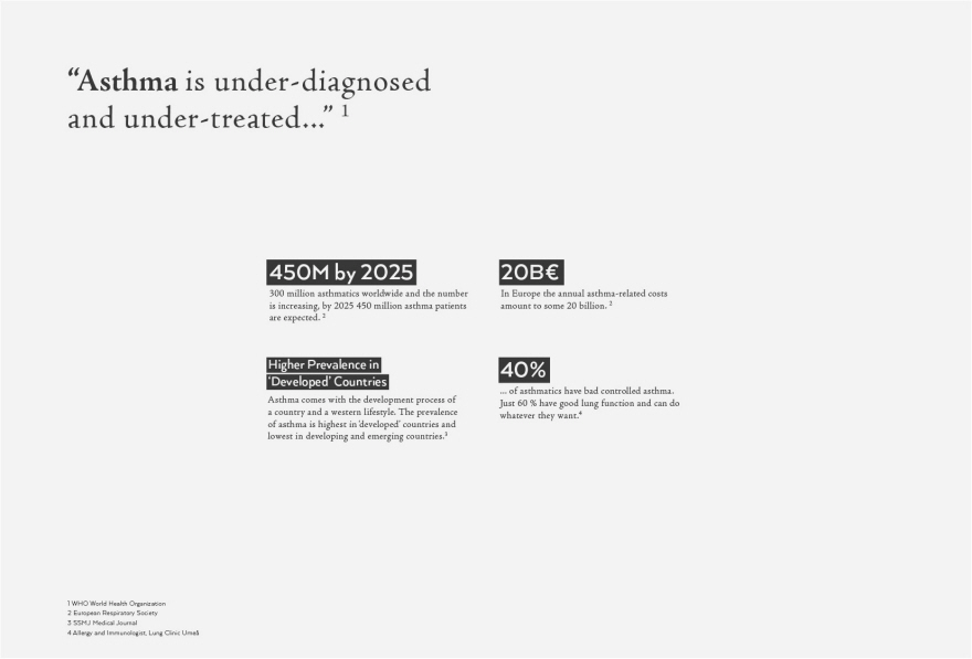 Aeo，asthma，medicine，2016 Core77，