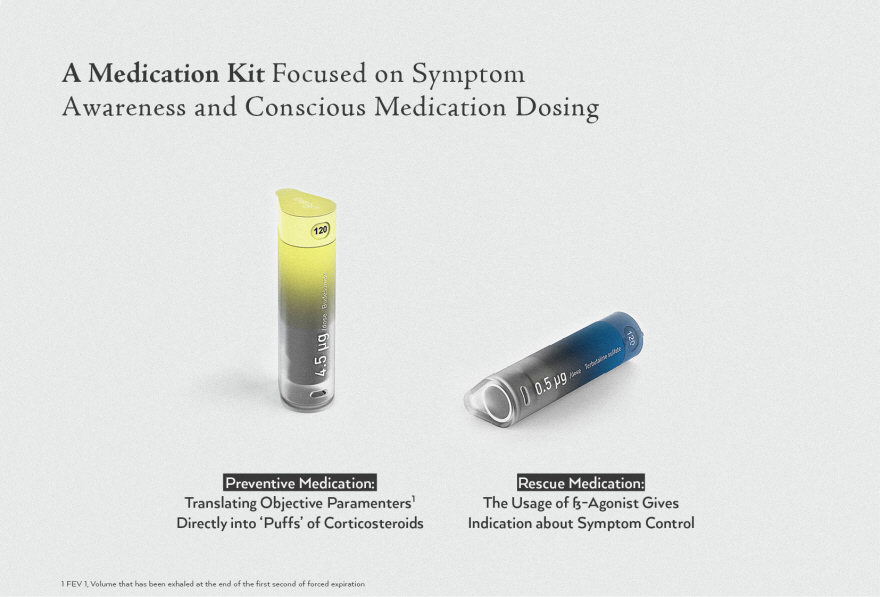 Aeo，asthma，medicine，2016 Core77，