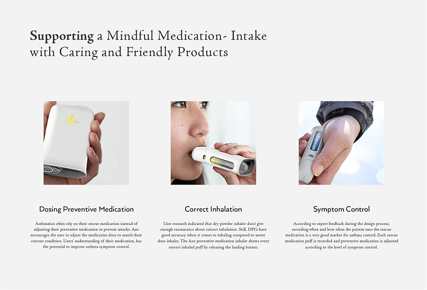 Aeo，asthma，medicine，2016 Core77，