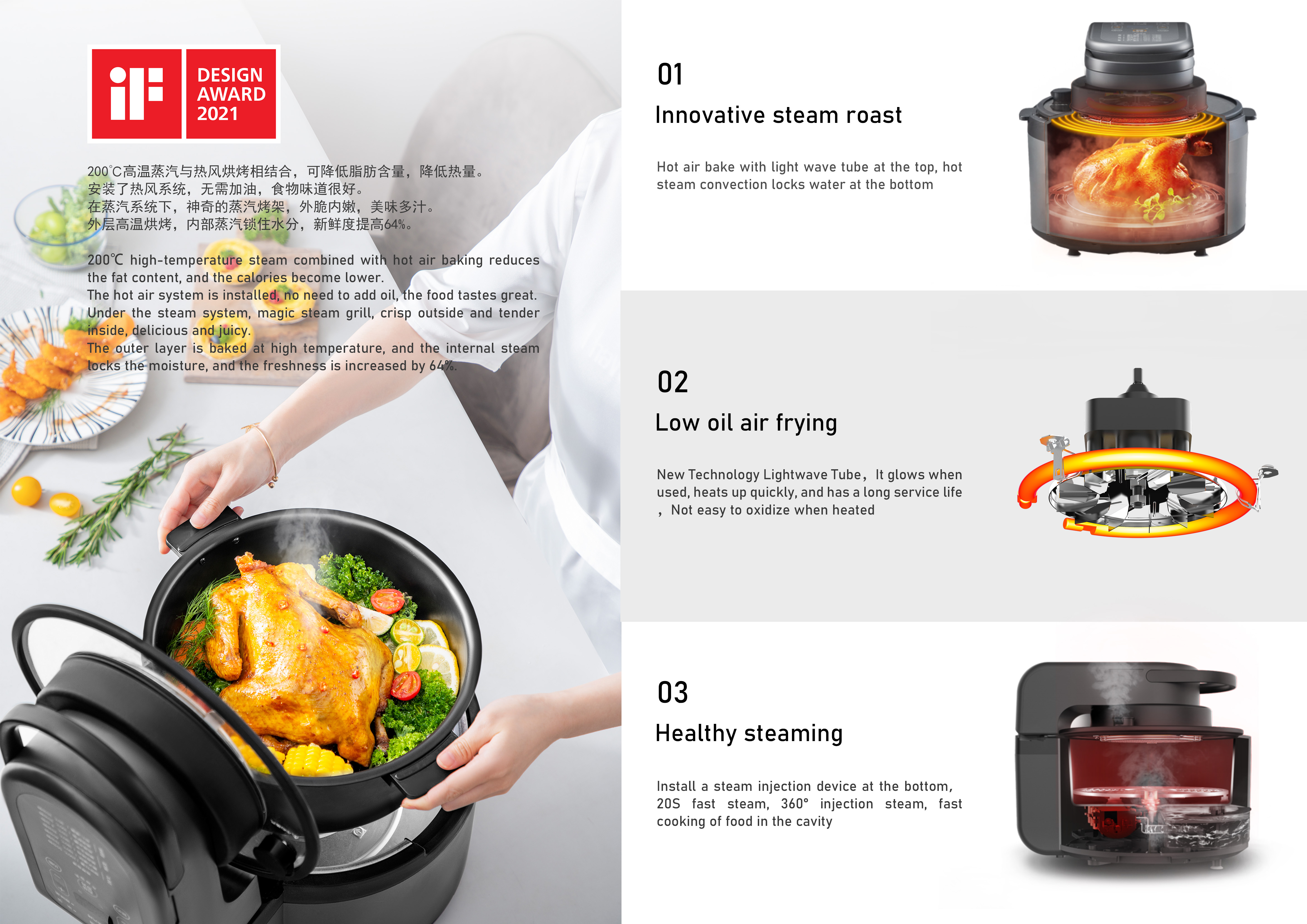 Kitchen electricity，Air fryer，household electrical appliances，