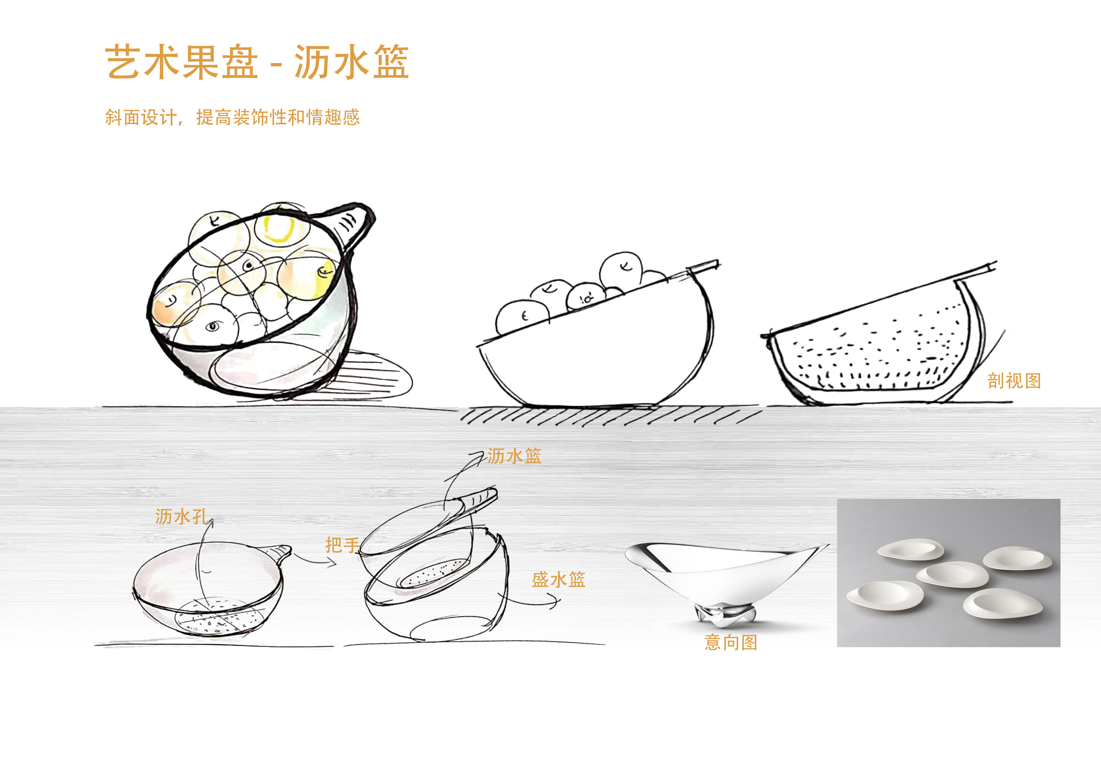 Drain basket，Home Furnishing，Kitchenware，Fruit tray，