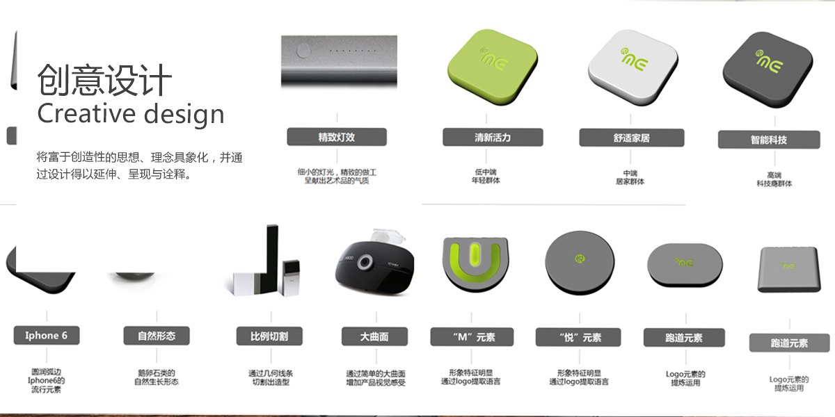 Appearance and structural design，