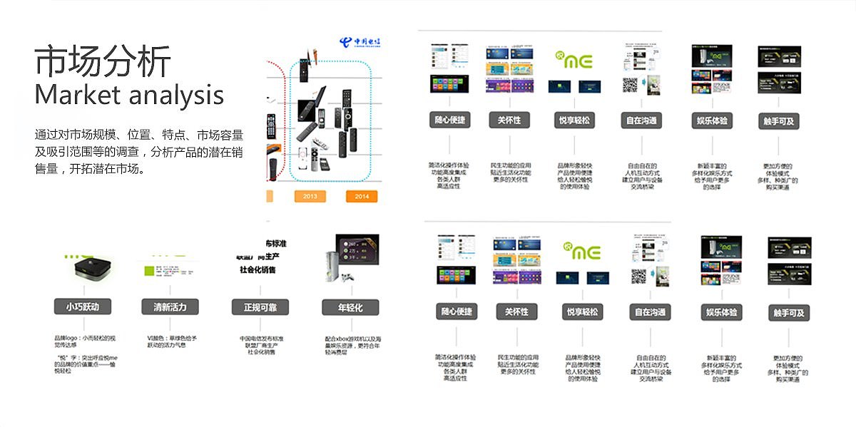 Appearance and structural design，