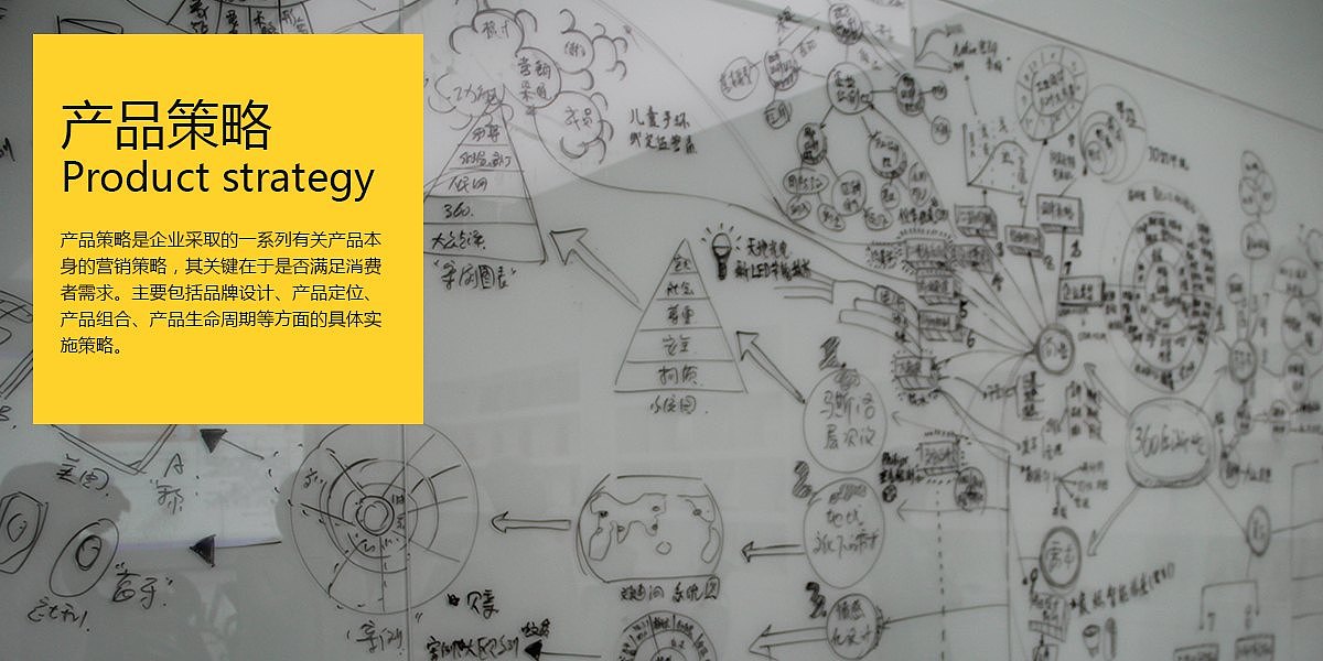 Market Research | industrial design | structural design，