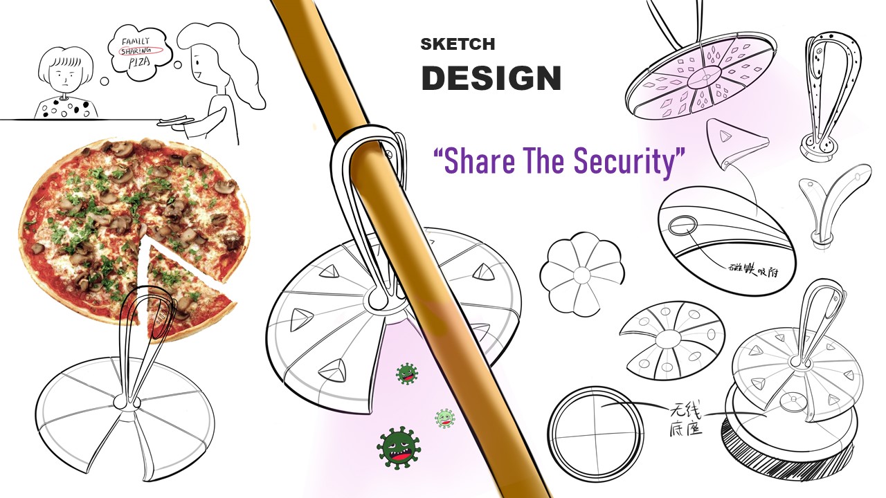 (I haven't learned UI design, so the UI interface is not original)，