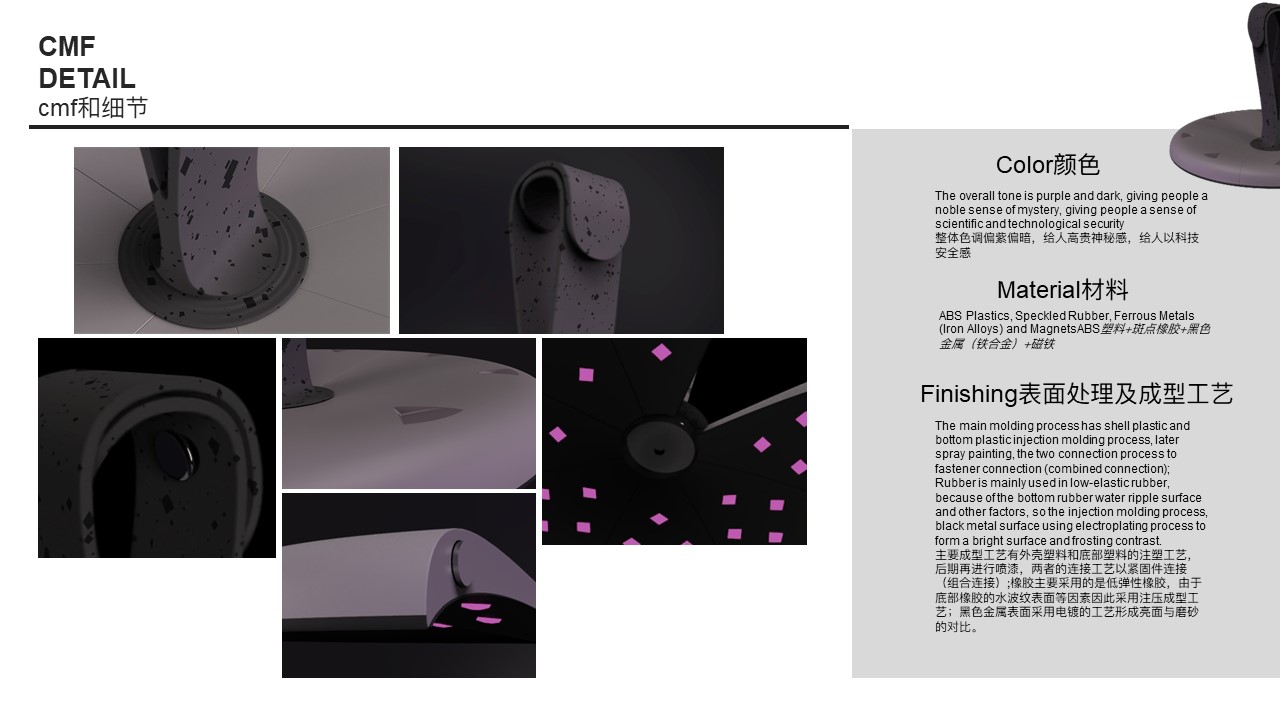 (I haven't learned UI design, so the UI interface is not original)，