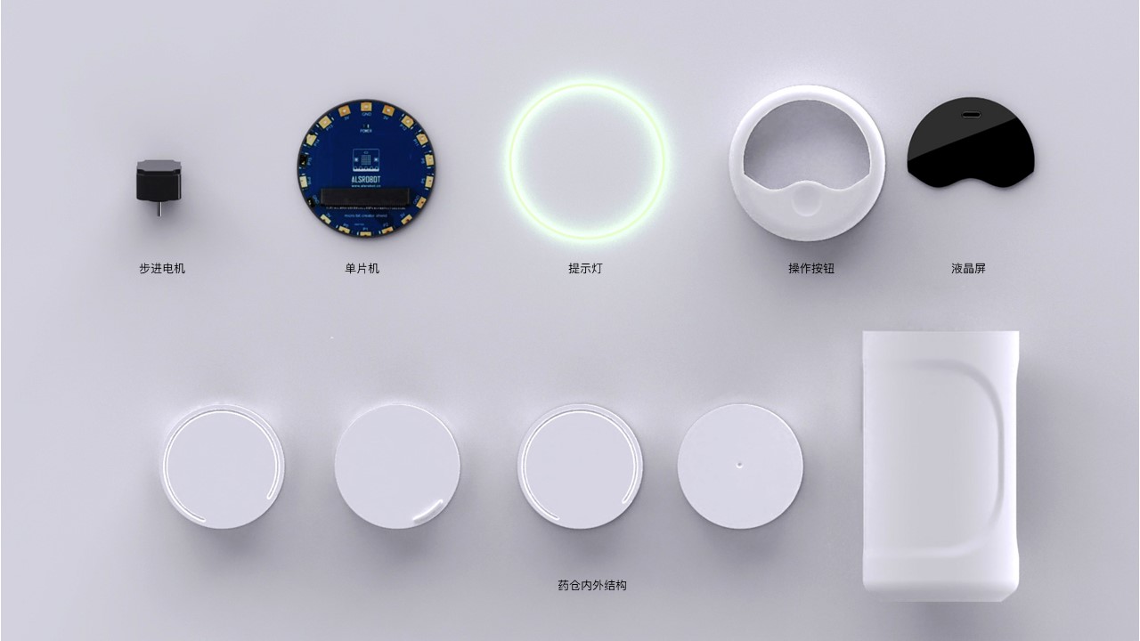 (I haven't learned UI design, so the UI interface is not original)，