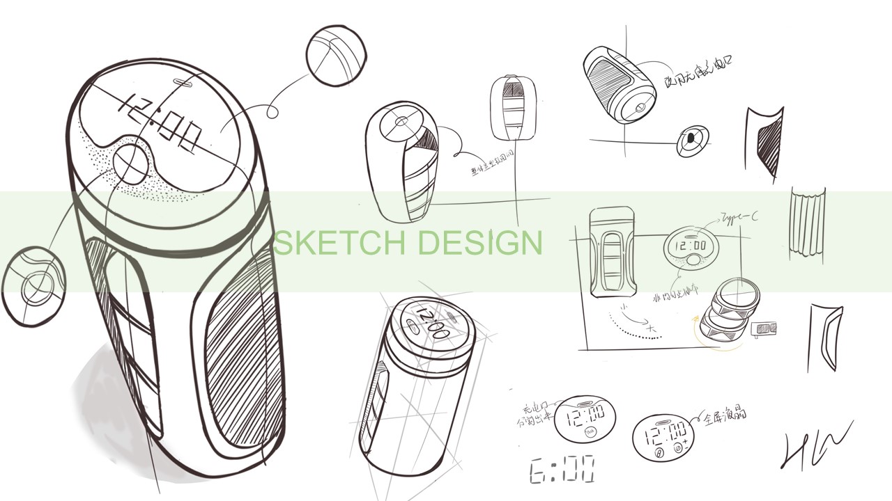 (I haven't learned UI design, so the UI interface is not original)，