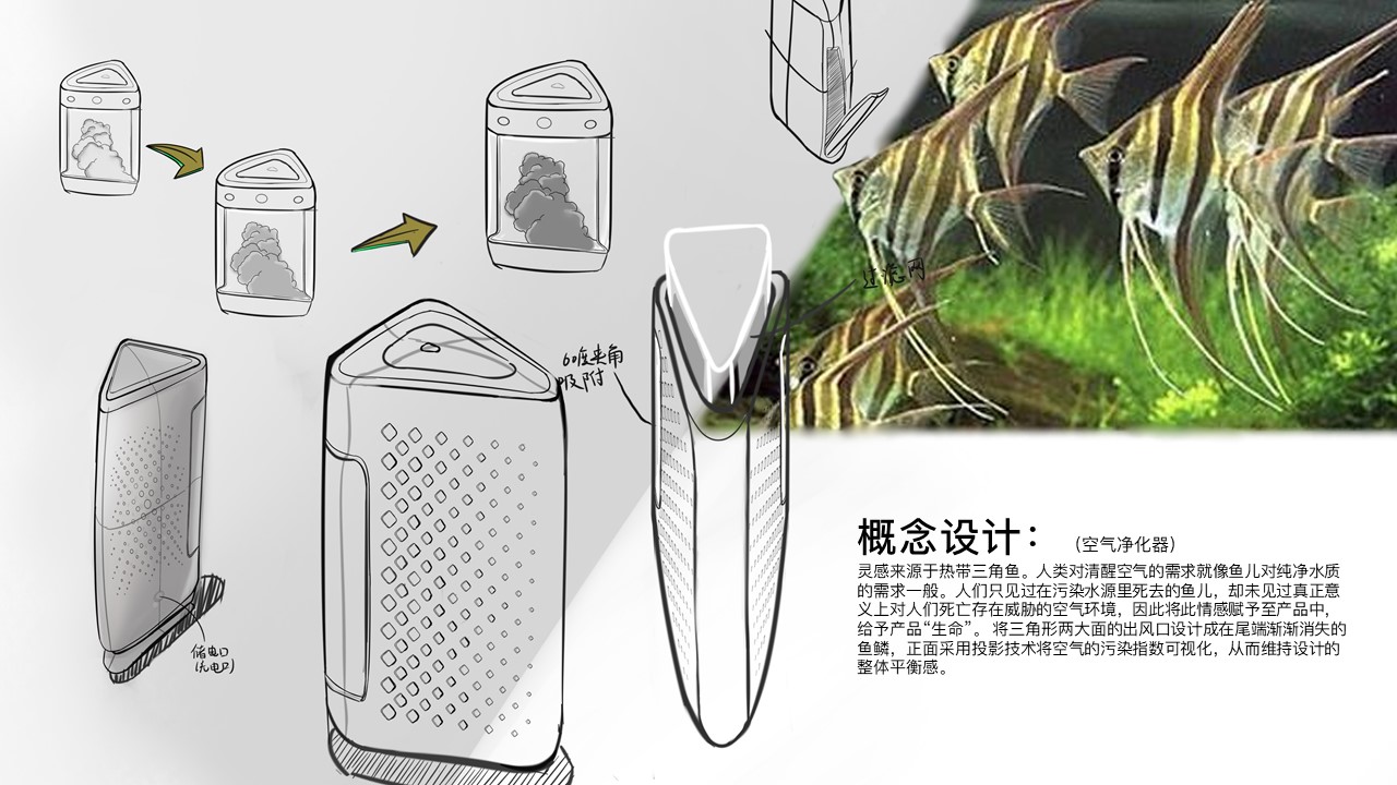 (I haven't learned UI design, so the UI interface is not original)，