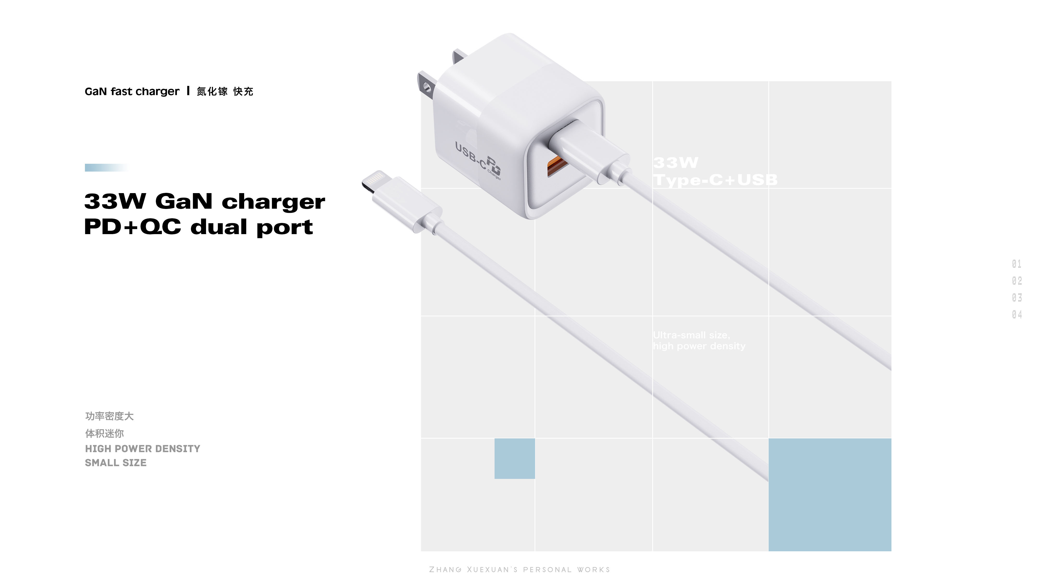 Charger，GAN，Fast charging，Digital electronics，Mini，Charging head，