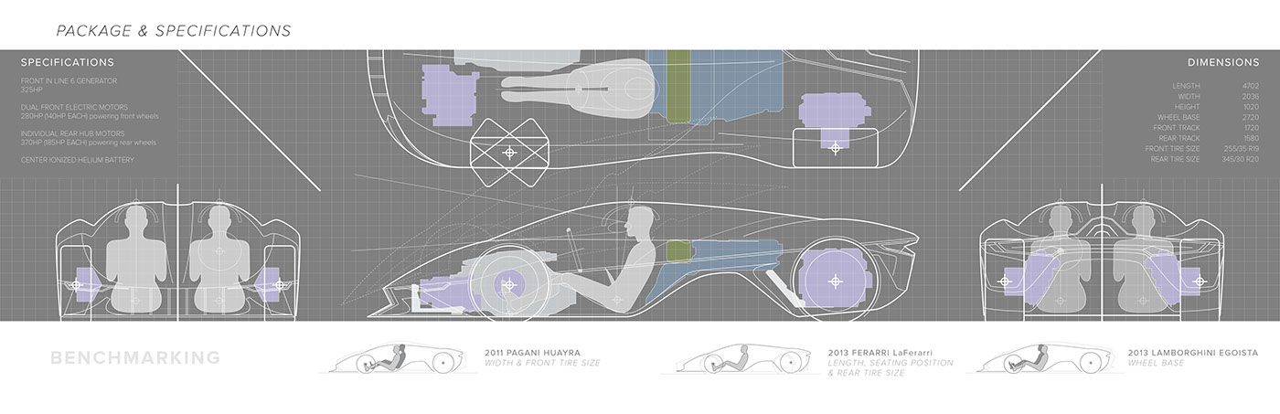 automobile，maserati，Maserati，Sports car，