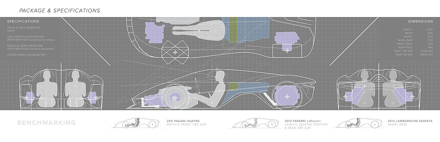 automobile，maserati，Maserati，Sports car，