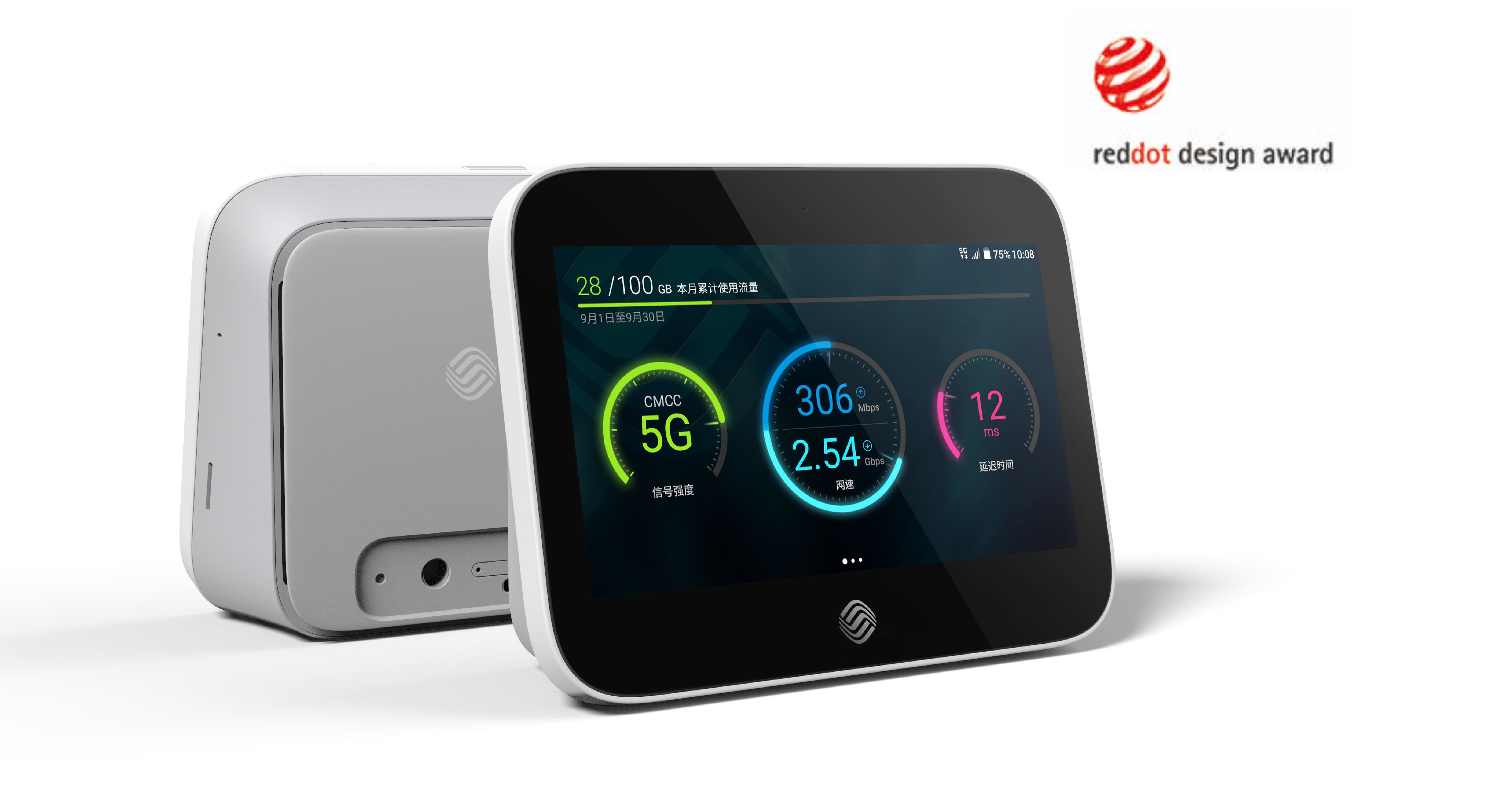 China Mobile，5G，hub，CPE，