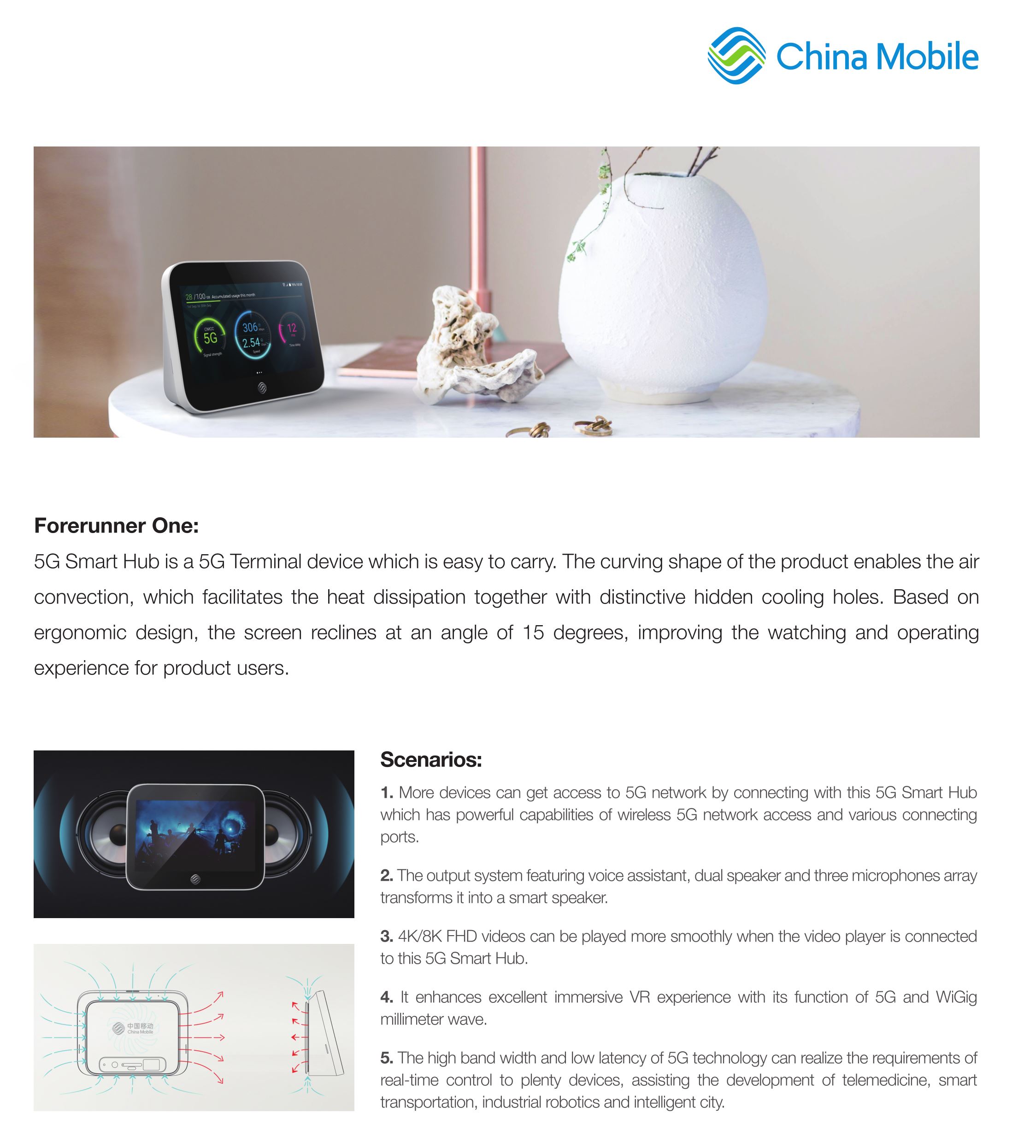 China Mobile，5G，hub，CPE，