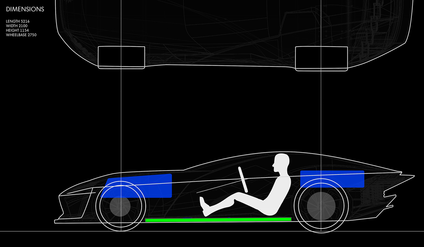 Volkswagen，public，automobile，