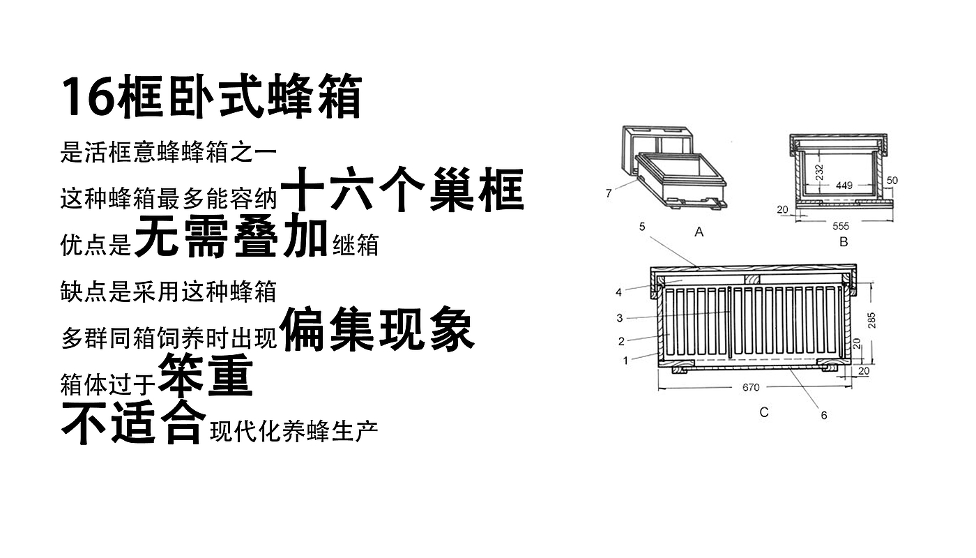 智能产品，蜜蜂，蜂箱，